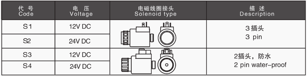 V6系列流量分流閥方向控制閥 DC 12V/24V 4
