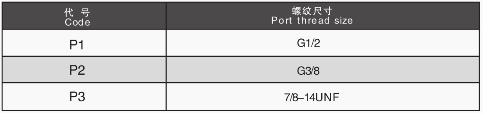 V6系列流量分流閥方向控制閥 DC 12V/24V 3