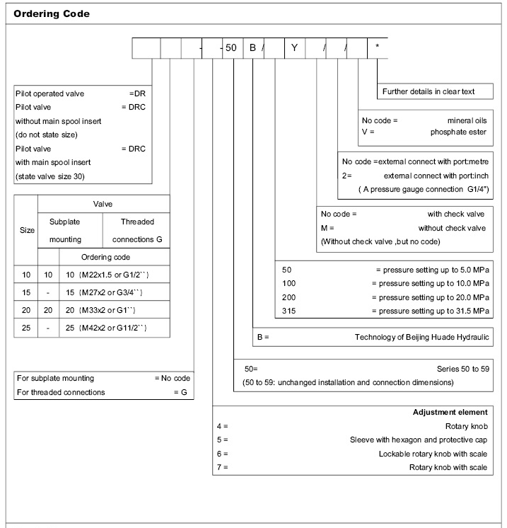 Пилотпен басқарылатын қысымды төмендететін клапан, типті DR... 50B .png
