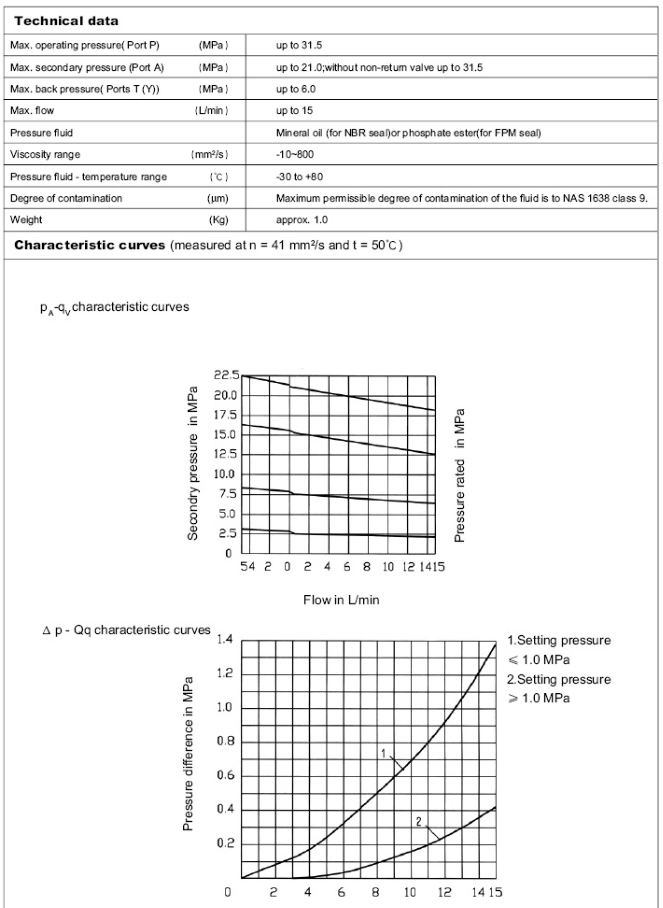 Vanne à commande directe .png