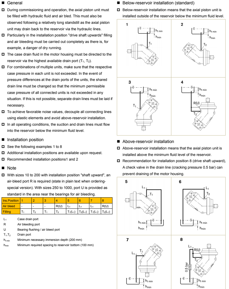 Moteur fixe à pistons axiaux HD-A2FE .png