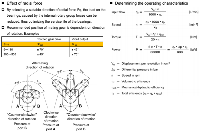 Moteur fixe à pistons axiaux HD-A2FE