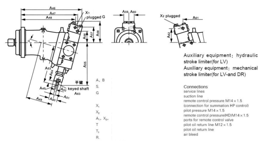 軸向柱塞彎軸設計變數排量幫浦 A7V .png