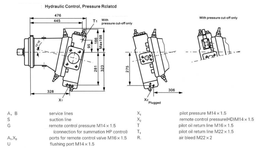 軸向柱塞彎軸設計變數排量幫浦 A7V .png