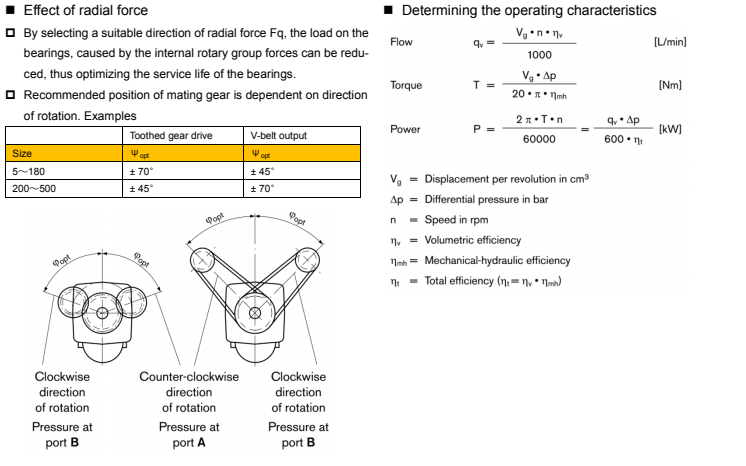 HD-A2FO Eksenel Pistonlu Sabit Pompa Sipariş Kodu .jpg