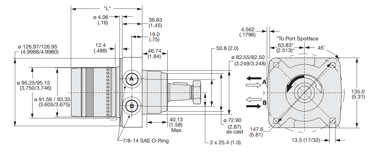 Moteur orbital hydraulique série BMJ