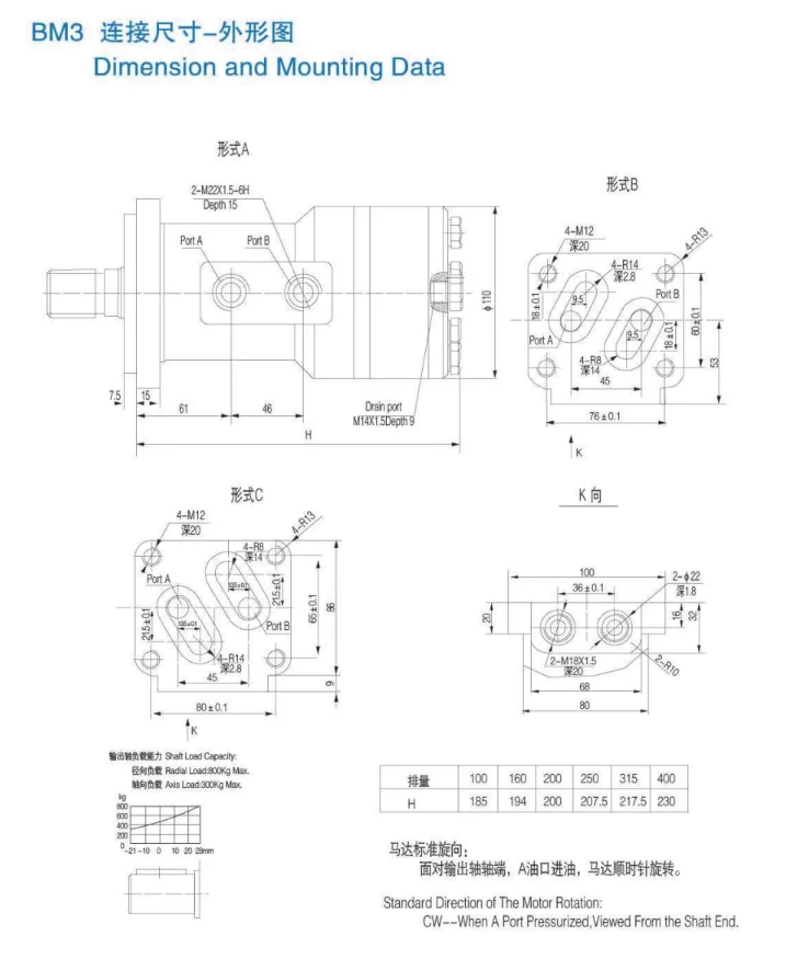 BM3軌道液壓馬達,適用於伊頓液壓輪轂馬達,適用於小型挖土機齒輪馬達