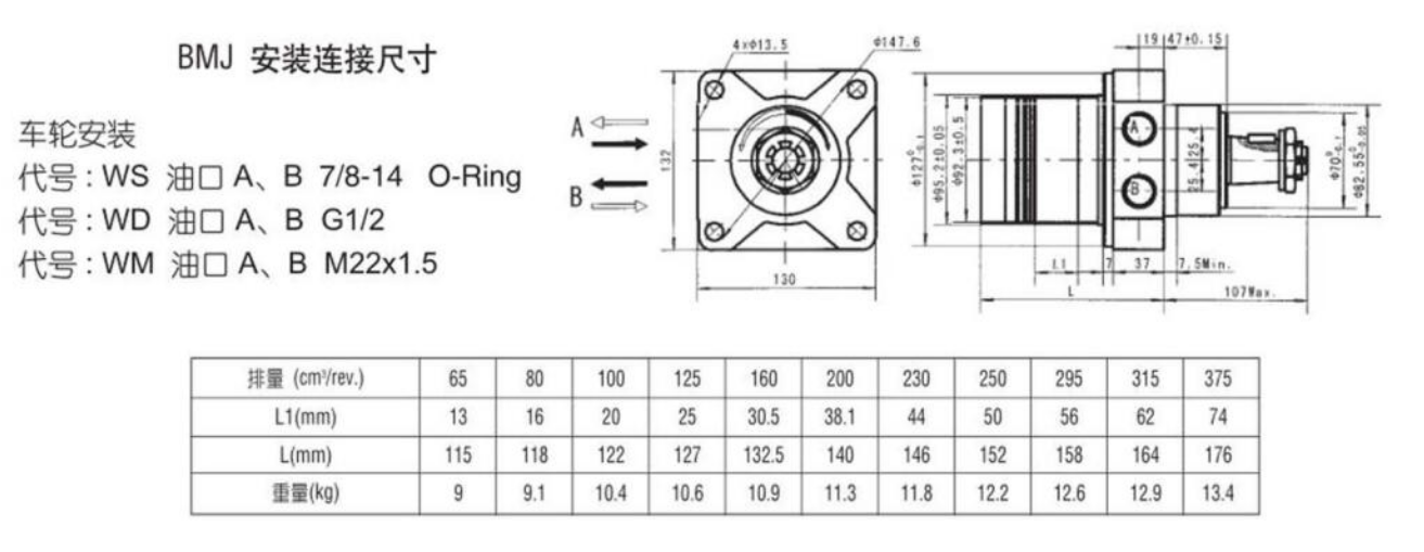 Bride de montage BMJ