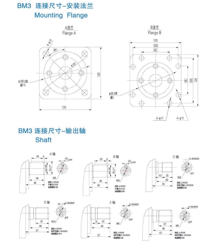 BM3軌道液壓馬達,適用於伊頓液壓輪轂馬達,適用於小型挖土機齒輪馬達
