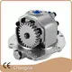 High Quality Hydraulic Gear Pump Supplier by ChangJia 1