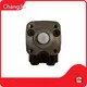 Industrial Hydraulic Pump Wholesaler in China​ Hydraulic Steering Unit Wholesale - ChangJia 1