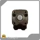Industrial Hydraulic Pump Wholesale in China​ Products Wholesale - ChangJia 1