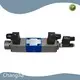 Hydraulic Solenoid Valve Manufacturer Hydraulic Valve Wholesale - ChangJia-1 1