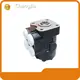Hydraulic Pump Hydraulic Steering Units for Sale​ Supplier 1