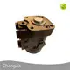 Best Price Hydraulic Steering Units Manufacturers​ Company 1