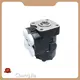 Hydraulic Steering Unit Hydraulic Steering Units Manufacturers​ with Good Price 1