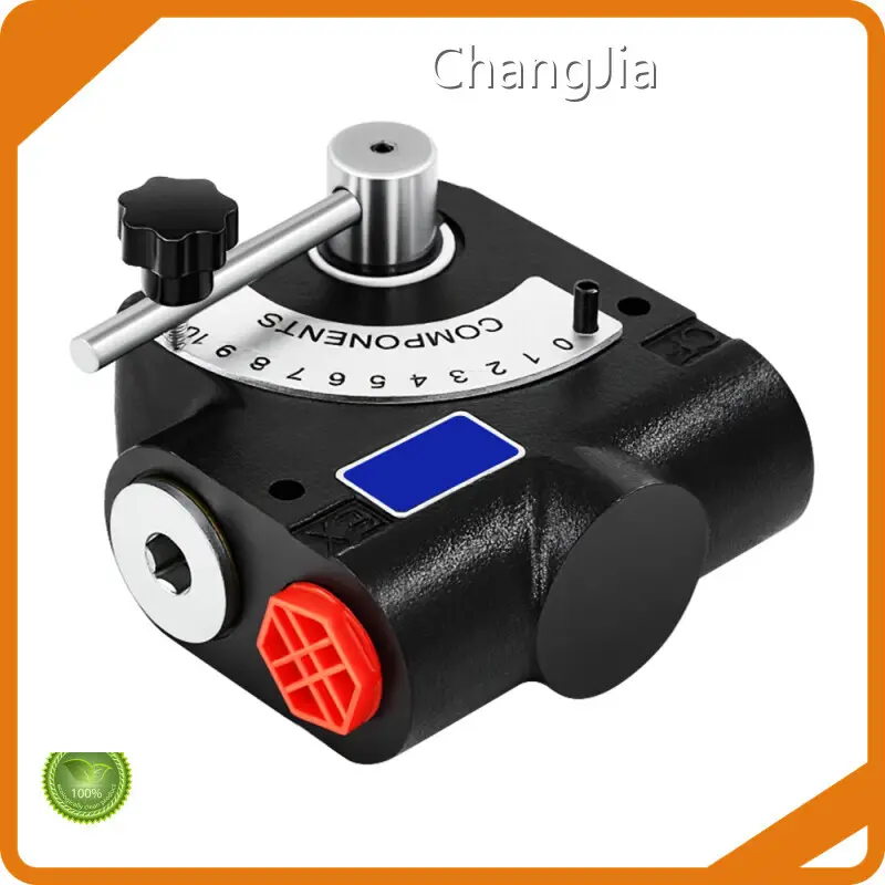 Direction Valve by ChangJia 1