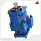 Hydraulic Pump Hydraulic Piston Pump Manufacturer in China​ Supplier 1
