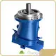 China Industrial Piston Pump Supplier​ Hydraulic Pump Wholesale - ChangJia 1