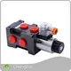 ChangJia Directional Control Valve Supplier Directional Control Valve Supplier From China 1